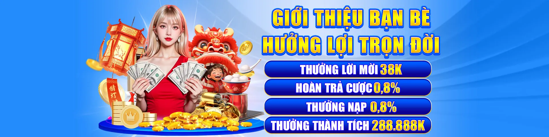 Biểu tượng kiểm soát người dùng
